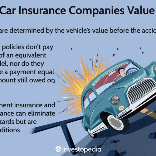 Difference between Car Warranty And Car Insurance: Unveiling Key Distinctions